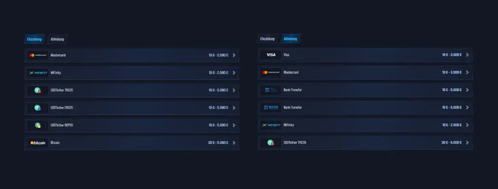 Liste des méthodes de dépôt et de retrait.